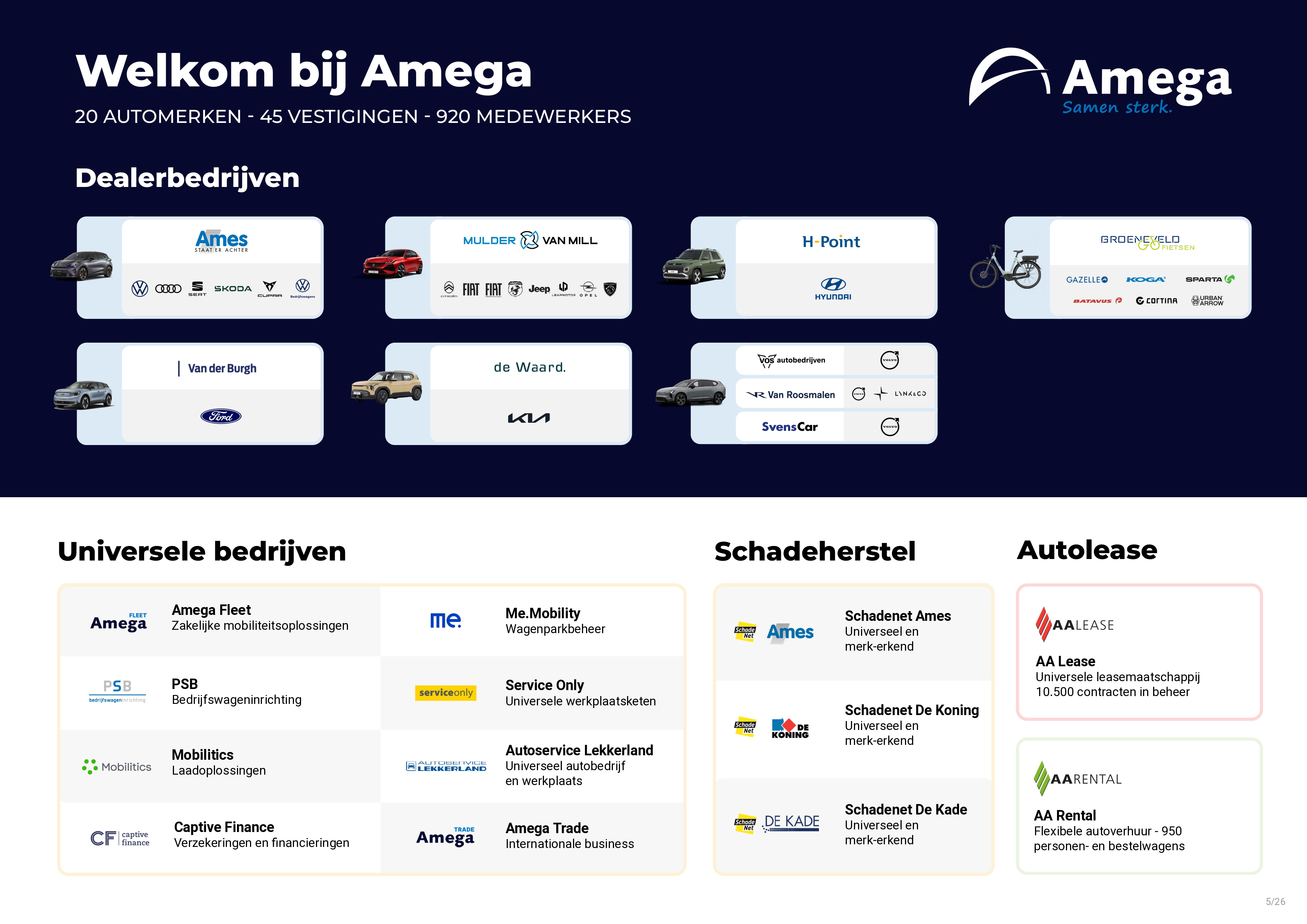 amega locaties